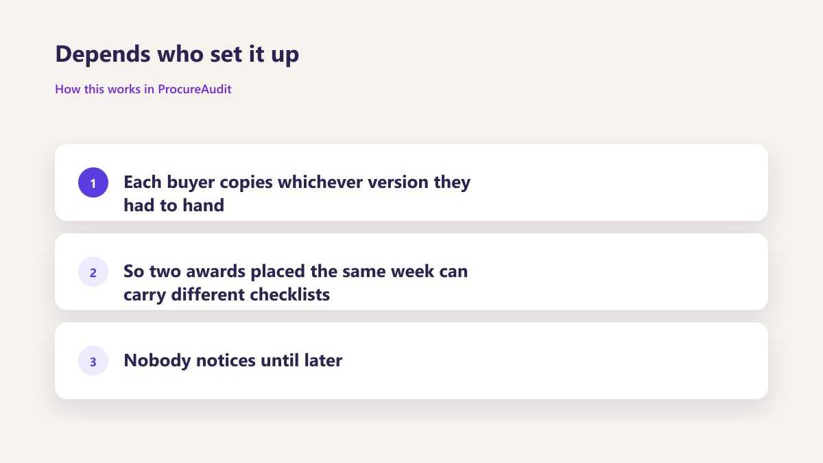 ProcureAudit Depends who set it up