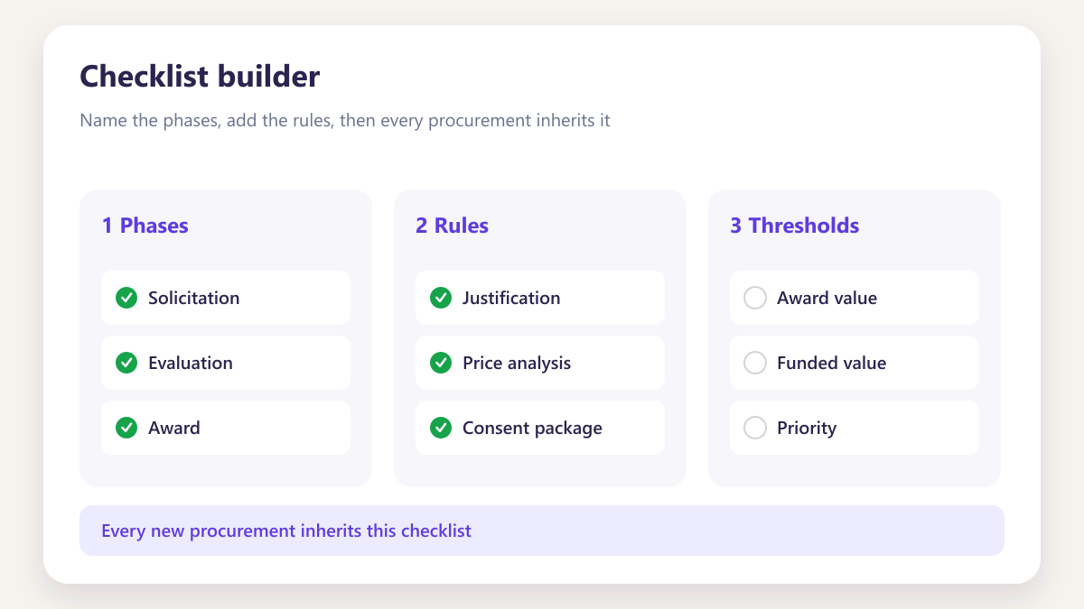 ProcureAudit Checklist builder
