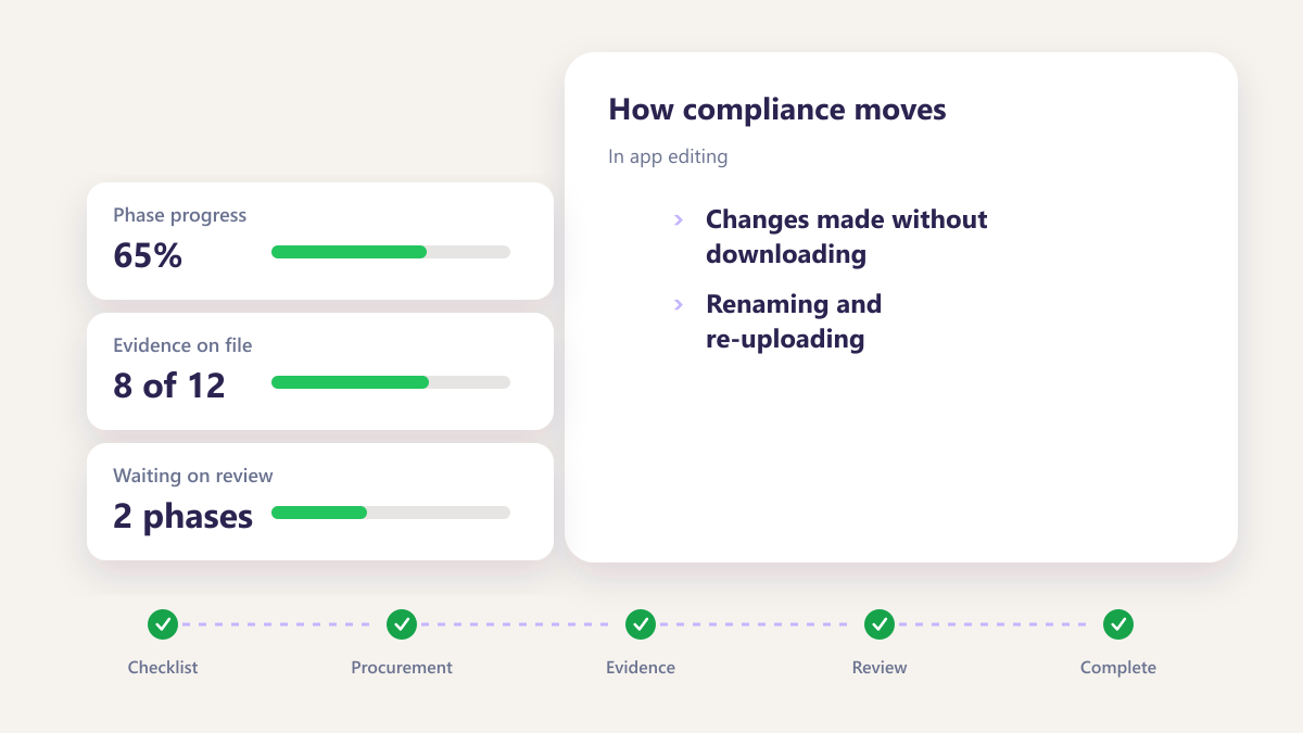 ProcureAudit In app editing