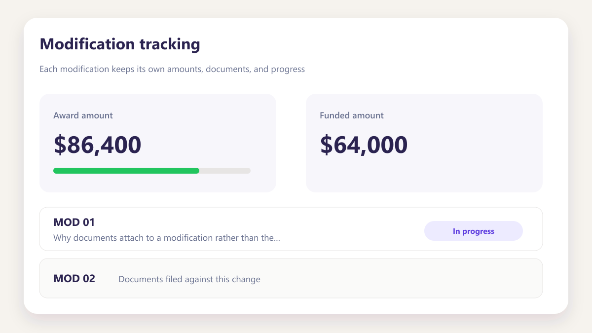 ProcureAudit Modification tracking