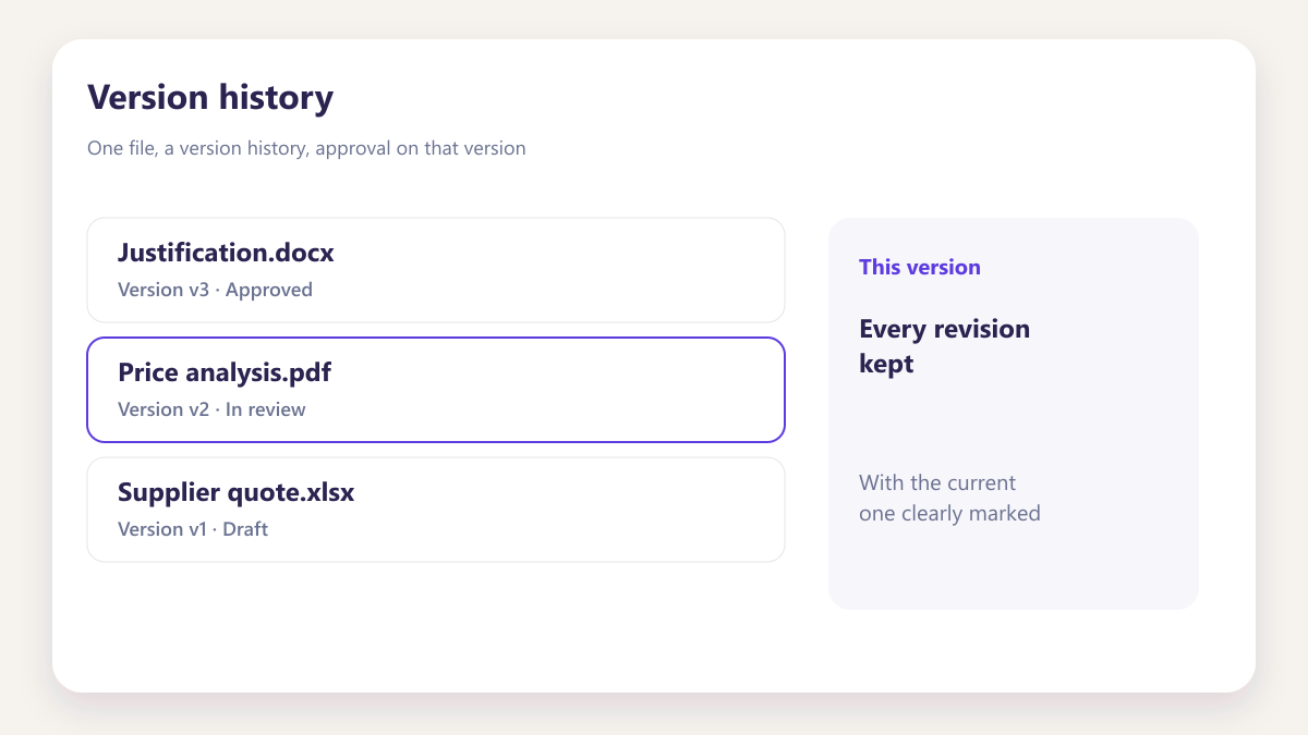 ProcureAudit Version history