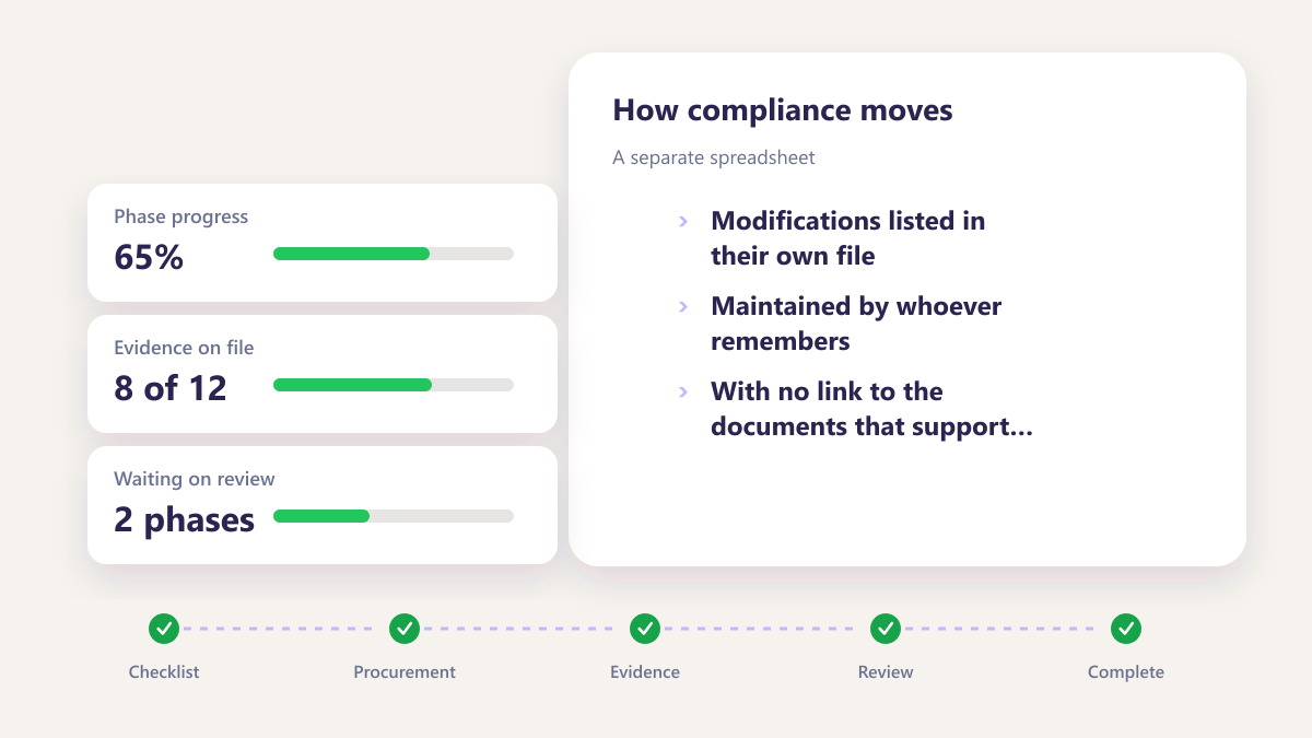 ProcureAudit A separate spreadsheet