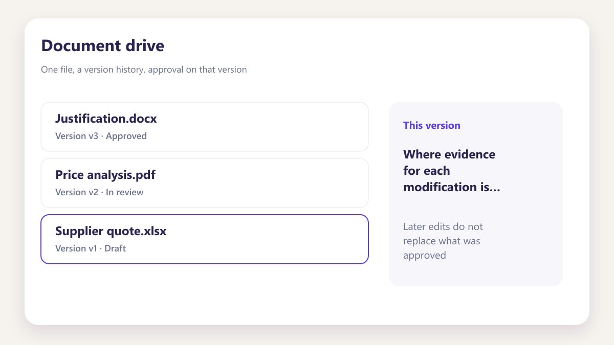 ProcureAudit Document drive