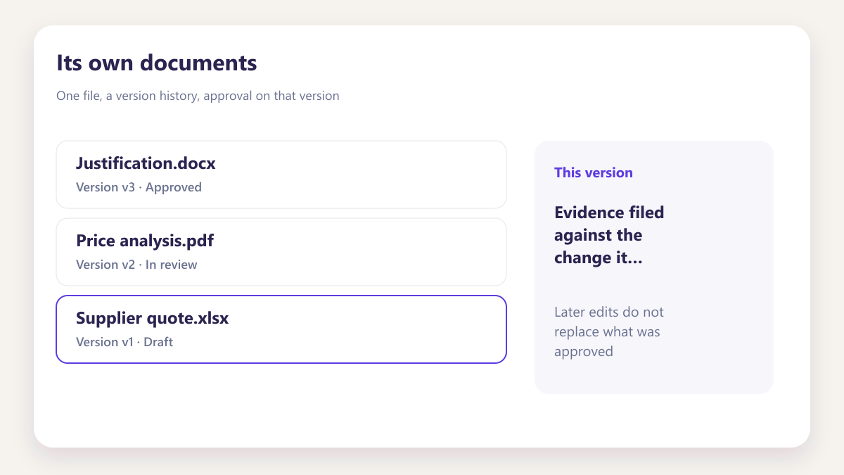 ProcureAudit Its own documents