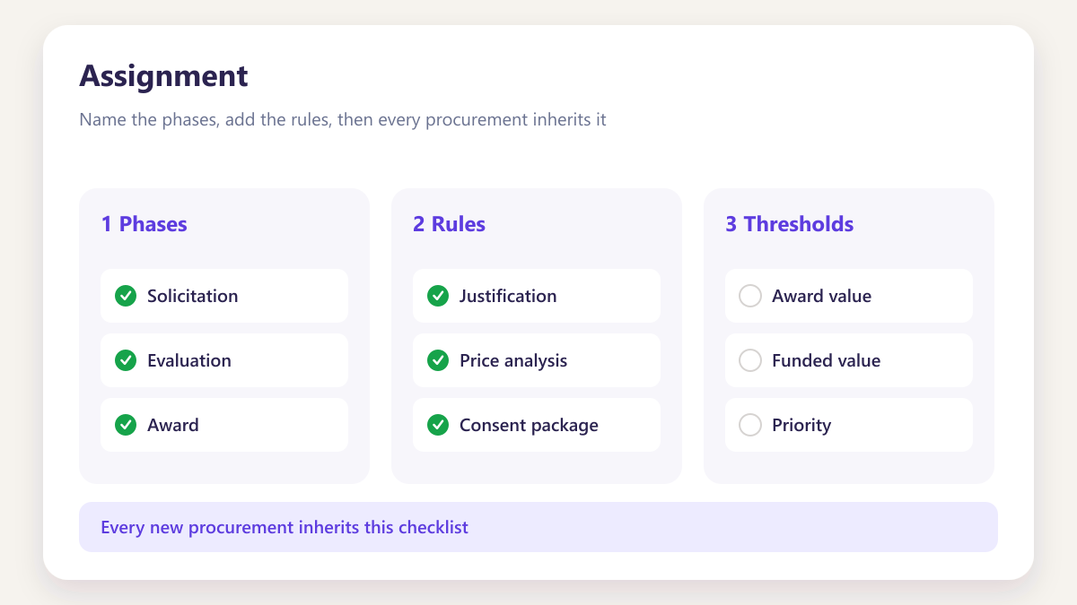 ProcureAudit Assignment