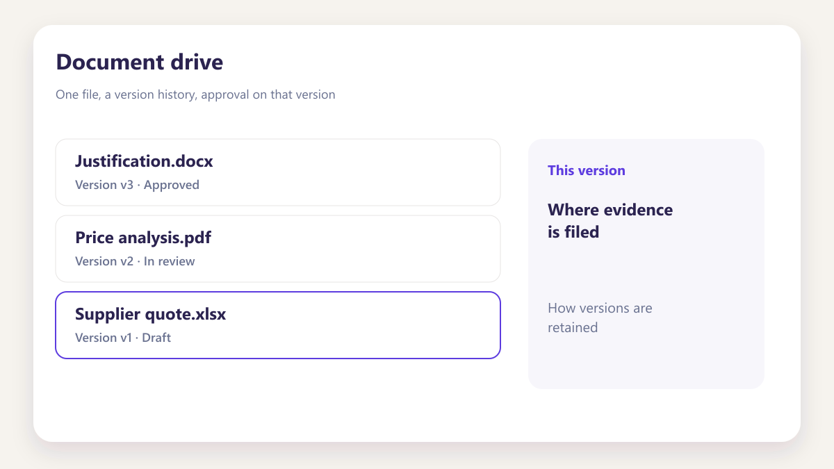 ProcureAudit Document drive
