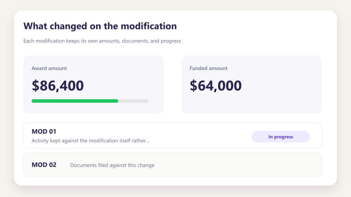 ProcureAudit What changed on the modification