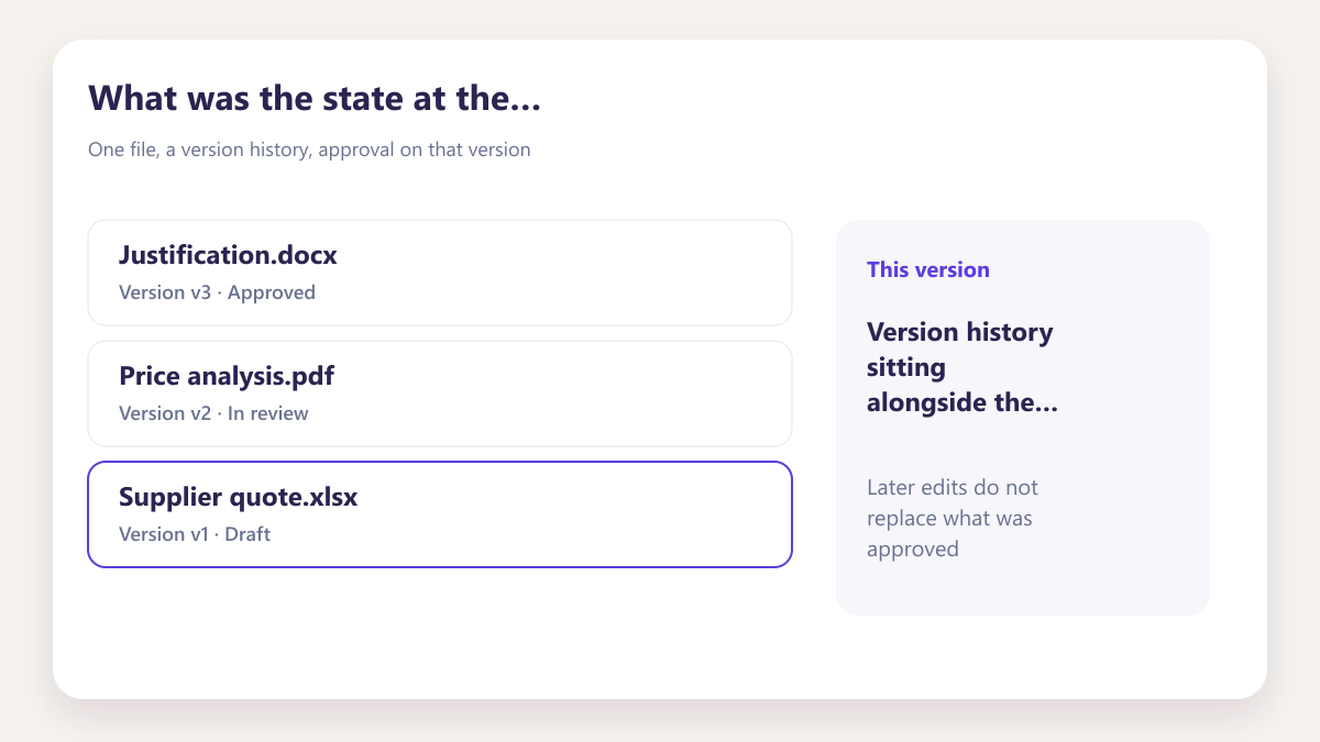 ProcureAudit What was the state at the time
