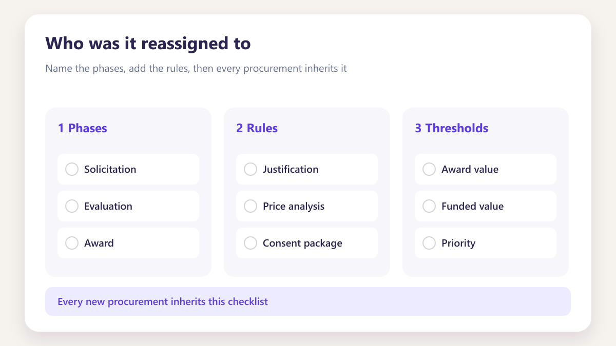 ProcureAudit Who was it reassigned to