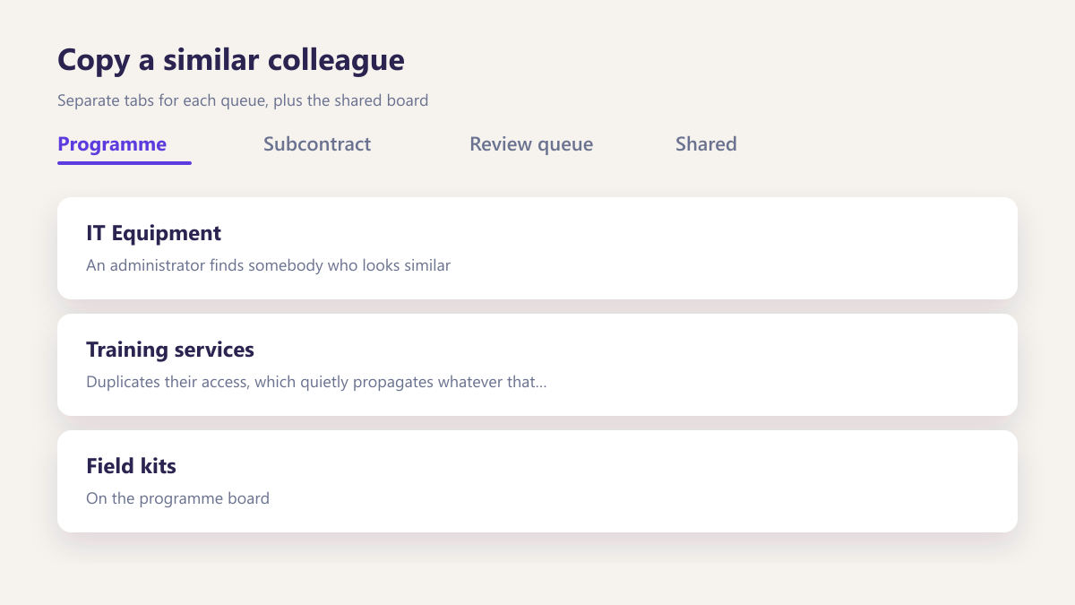 ProcureAudit Copy a similar colleague