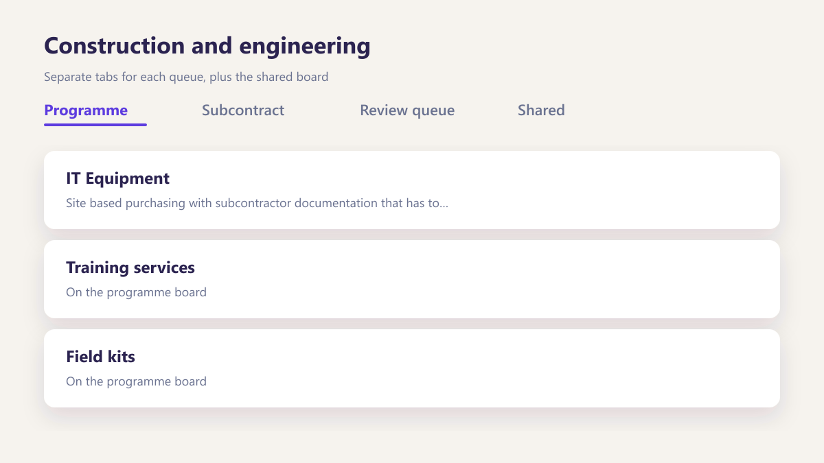 ProcureAudit Construction and engineering