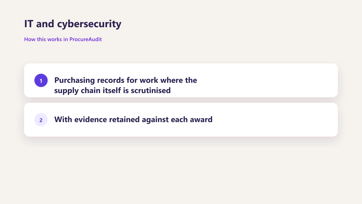 ProcureAudit IT and cybersecurity