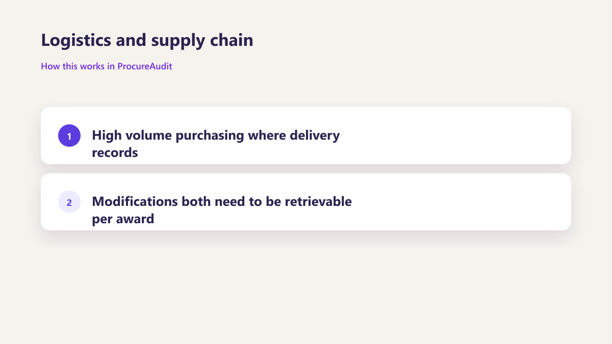 ProcureAudit Logistics and supply chain