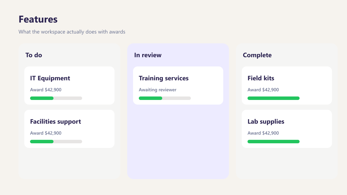 ProcureAudit Features