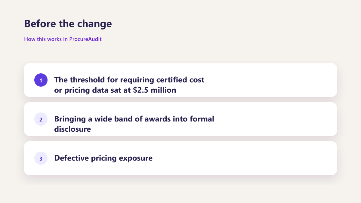 ProcureAudit Before the change