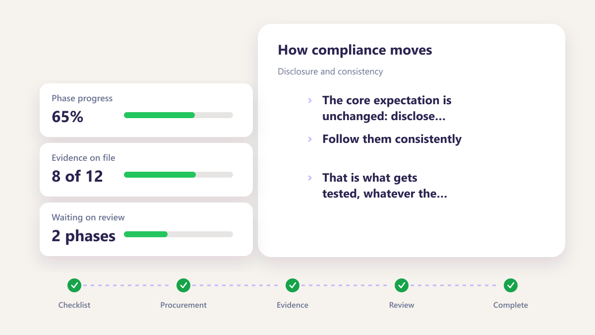 ProcureAudit Disclosure and consistency