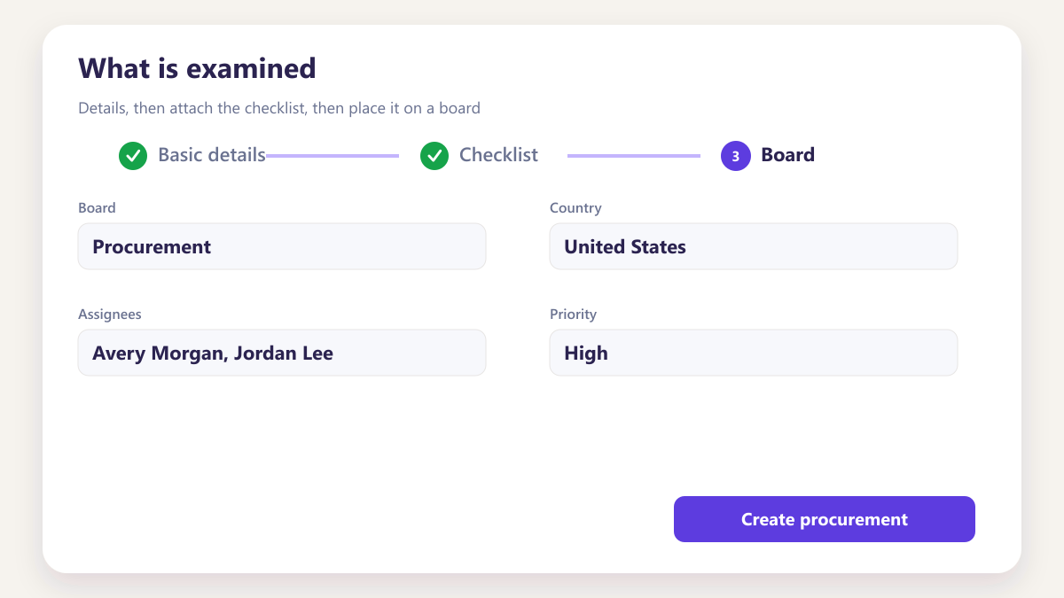 ProcureAudit What is examined