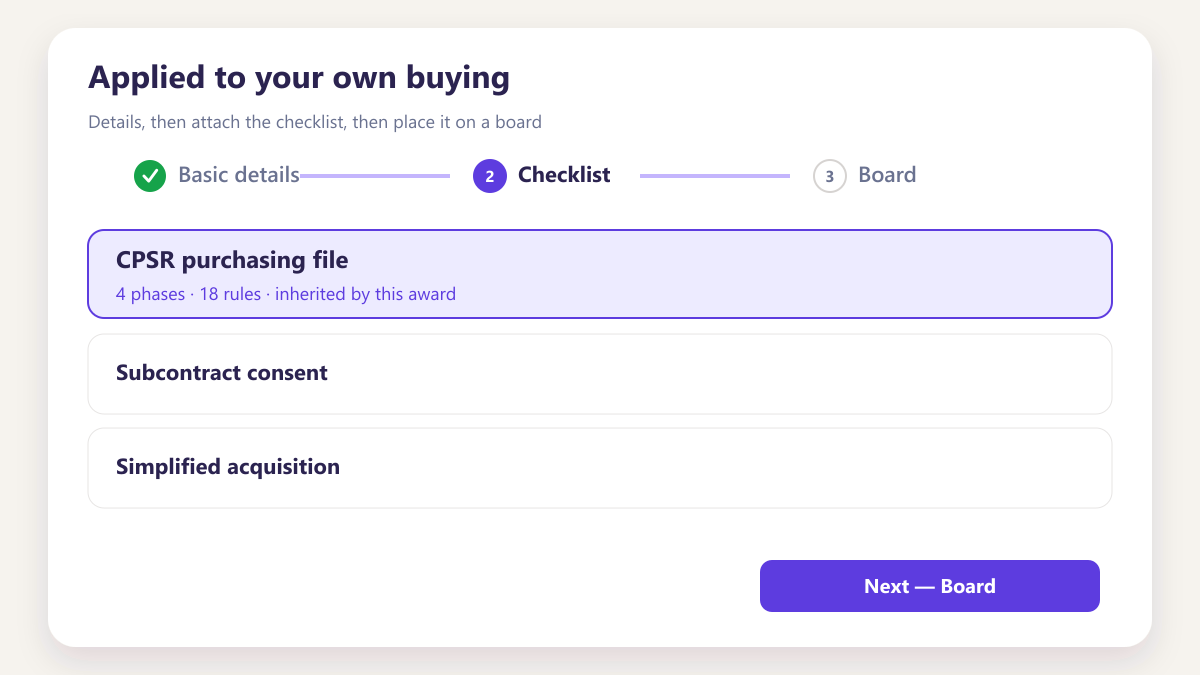 ProcureAudit Applied to your own buying