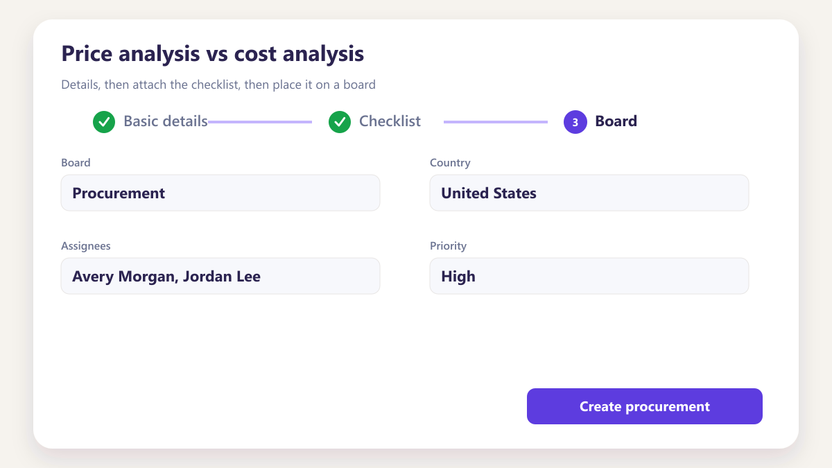 ProcureAudit Price analysis vs cost analysis