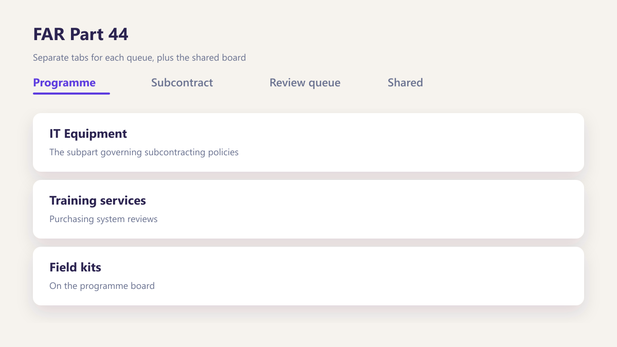 ProcureAudit FAR Part 44
