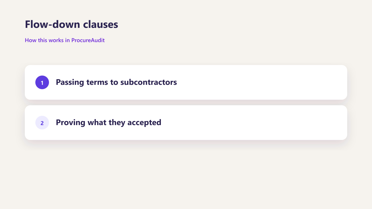 ProcureAudit Flow-down clauses