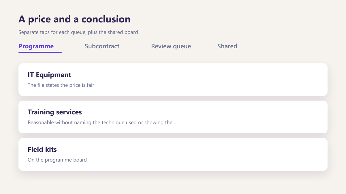 ProcureAudit A price and a conclusion