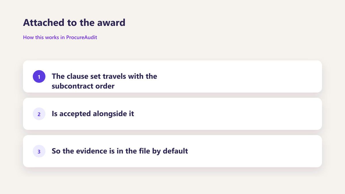 ProcureAudit Attached to the award
