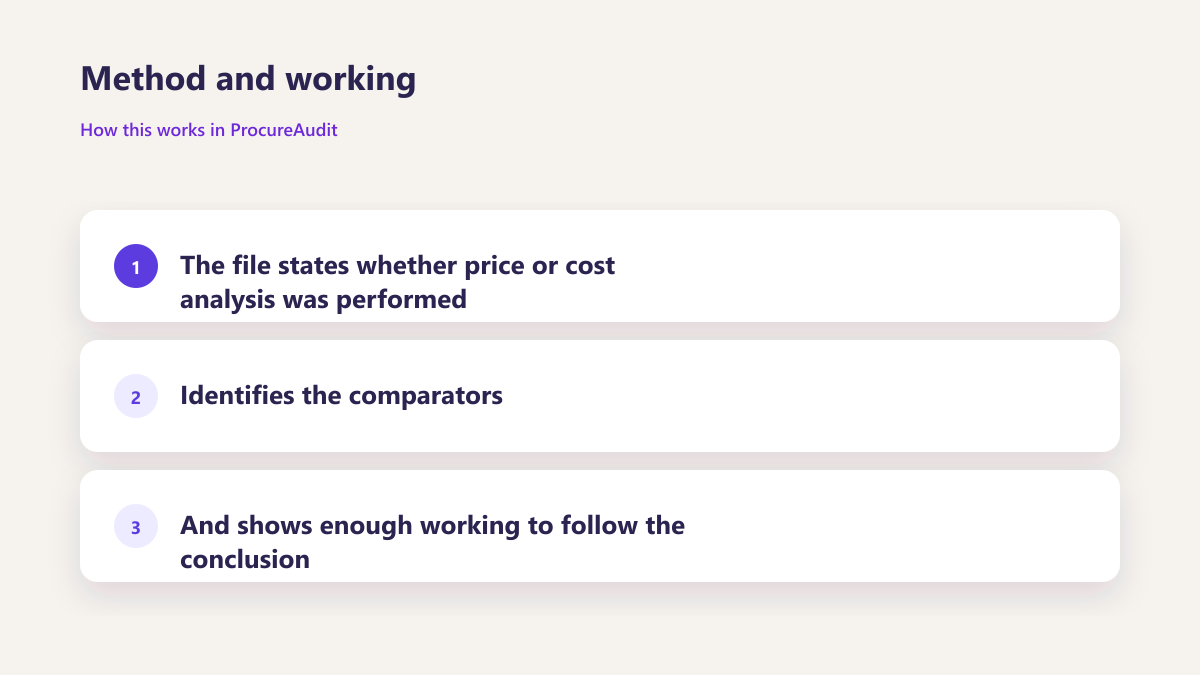ProcureAudit Method and working