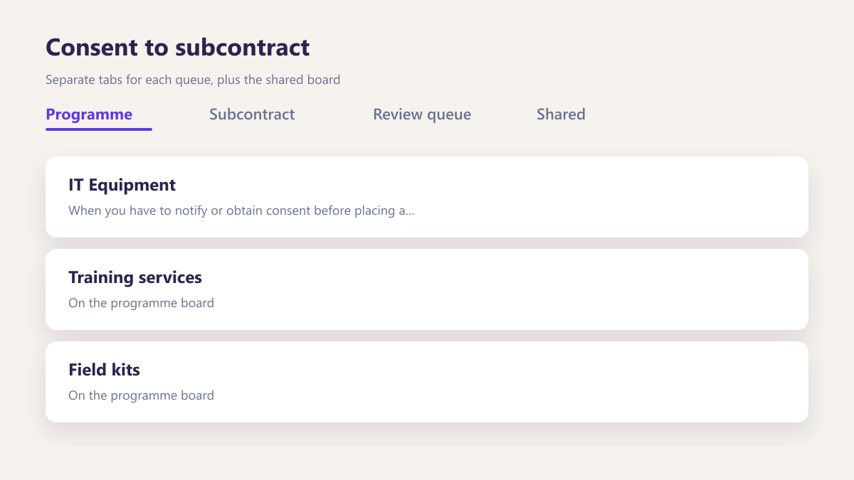 ProcureAudit Consent to subcontract
