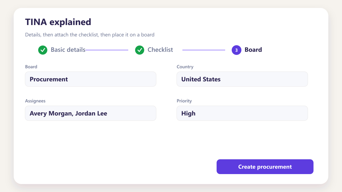 ProcureAudit TINA explained