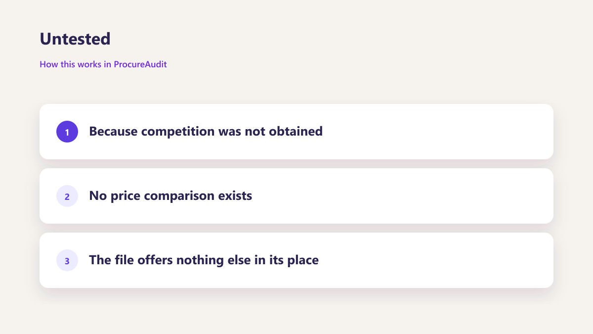 ProcureAudit Untested