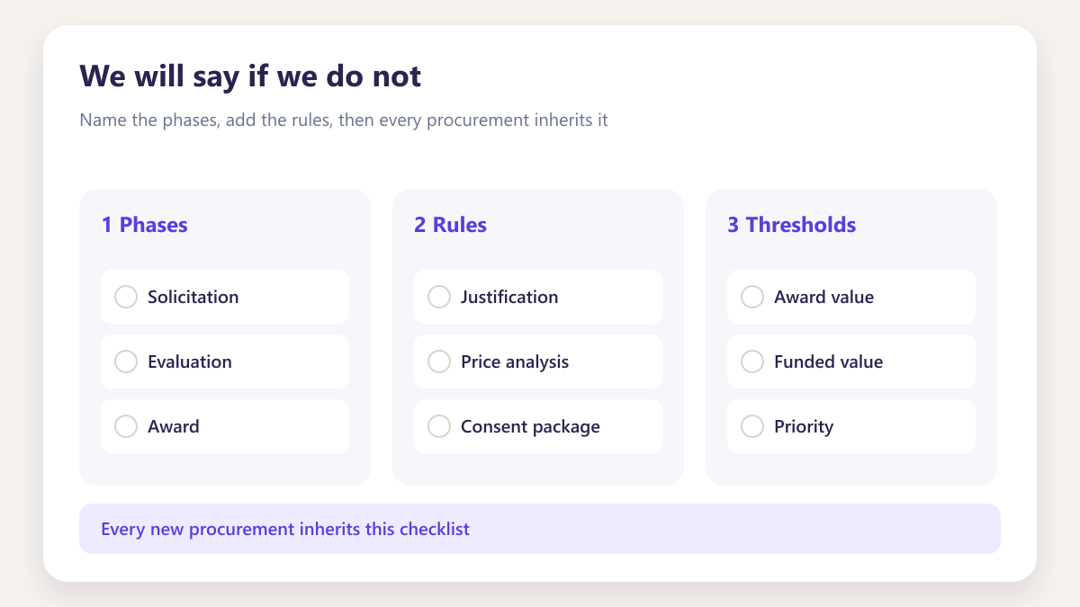 ProcureAudit We will say if we do not