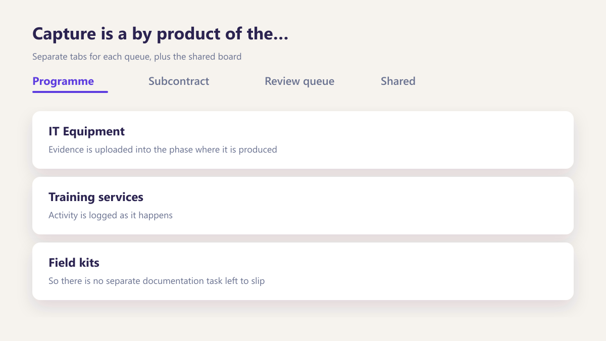 ProcureAudit Capture is a by product of the work