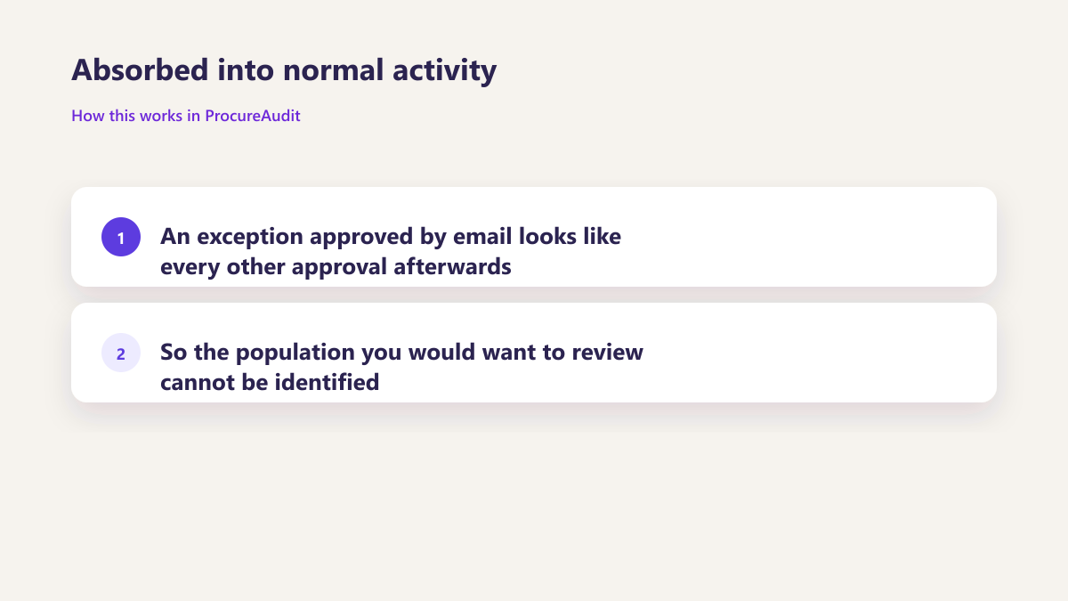 ProcureAudit Absorbed into normal activity