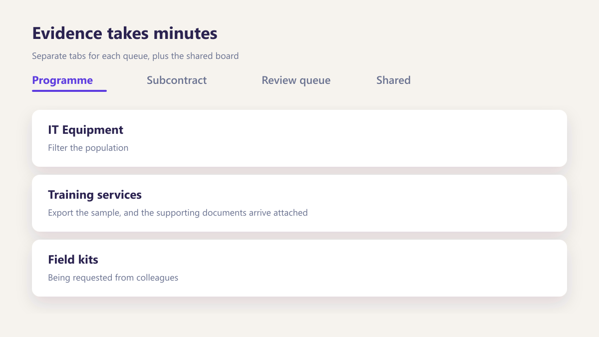 ProcureAudit Evidence takes minutes