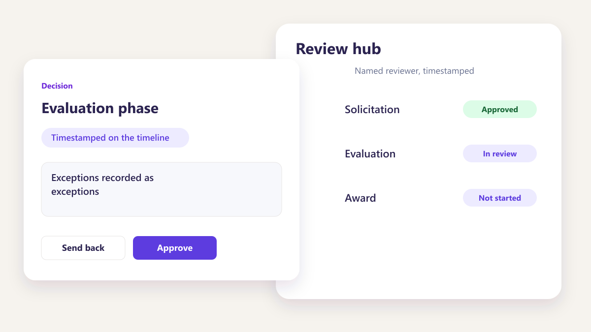 ProcureAudit Your review population is short and complete