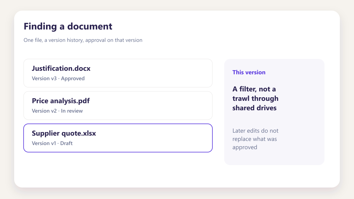 ProcureAudit Finding a document