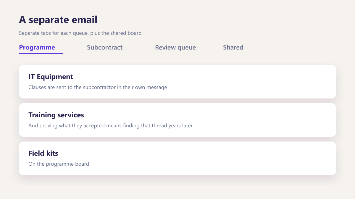 ProcureAudit A separate email