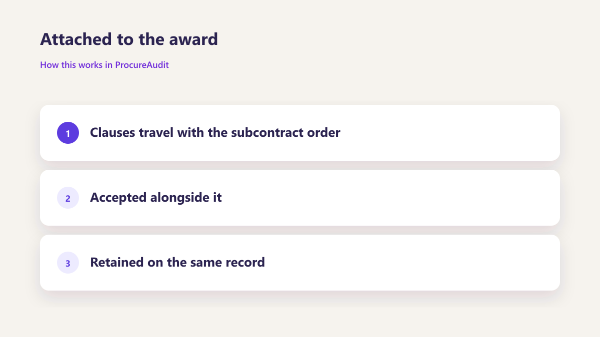 ProcureAudit Attached to the award