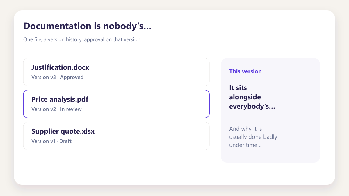 ProcureAudit Documentation is nobody's actual job