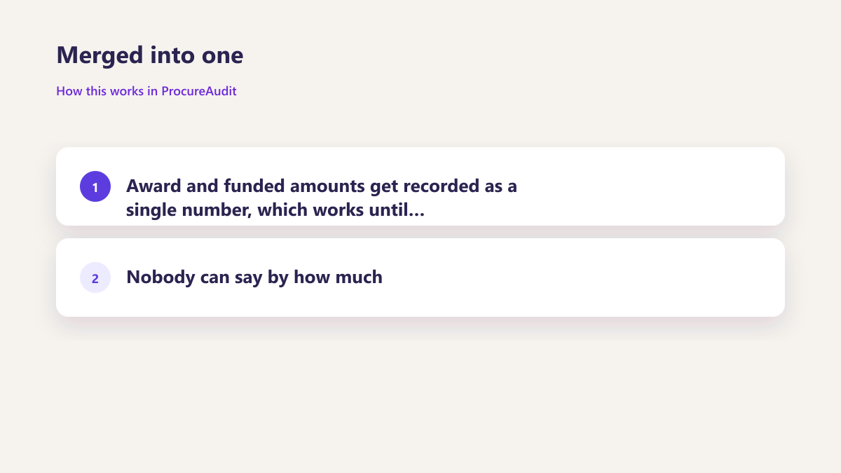 ProcureAudit Merged into one