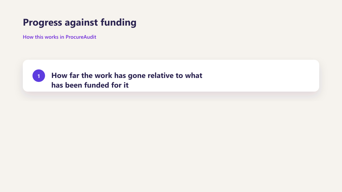 ProcureAudit Progress against funding