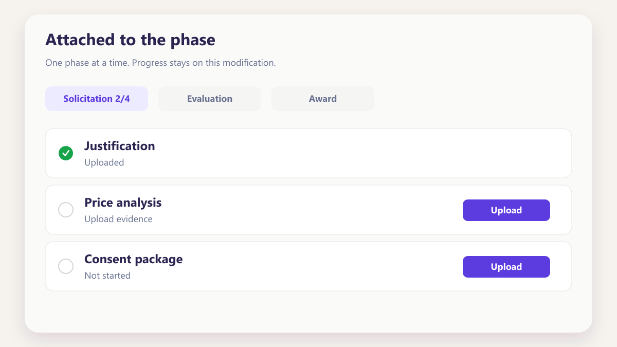 ProcureAudit Attached to the phase