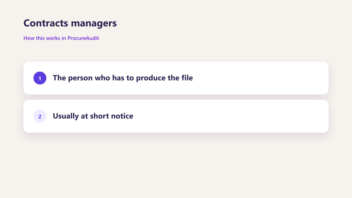 ProcureAudit Contracts managers