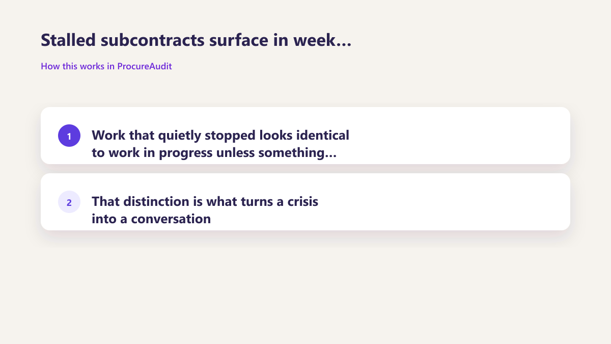 ProcureAudit Stalled subcontracts surface in week three