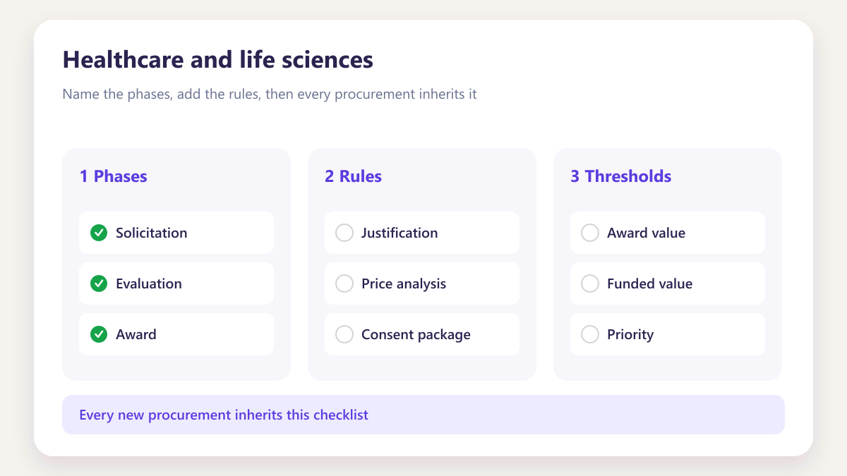 ProcureAudit Healthcare and life sciences