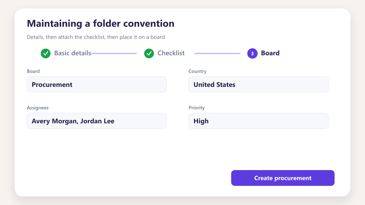 ProcureAudit Maintaining a folder convention