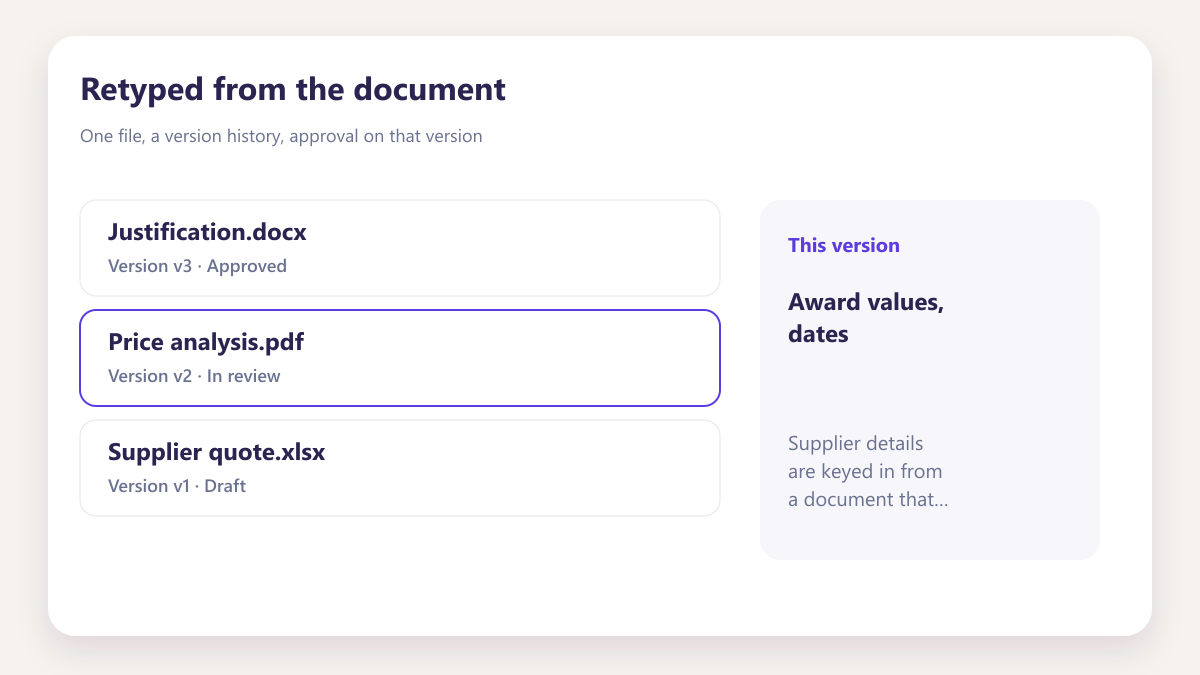 ProcureAudit Retyped from the document