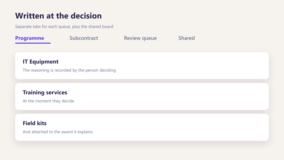 ProcureAudit Written at the decision